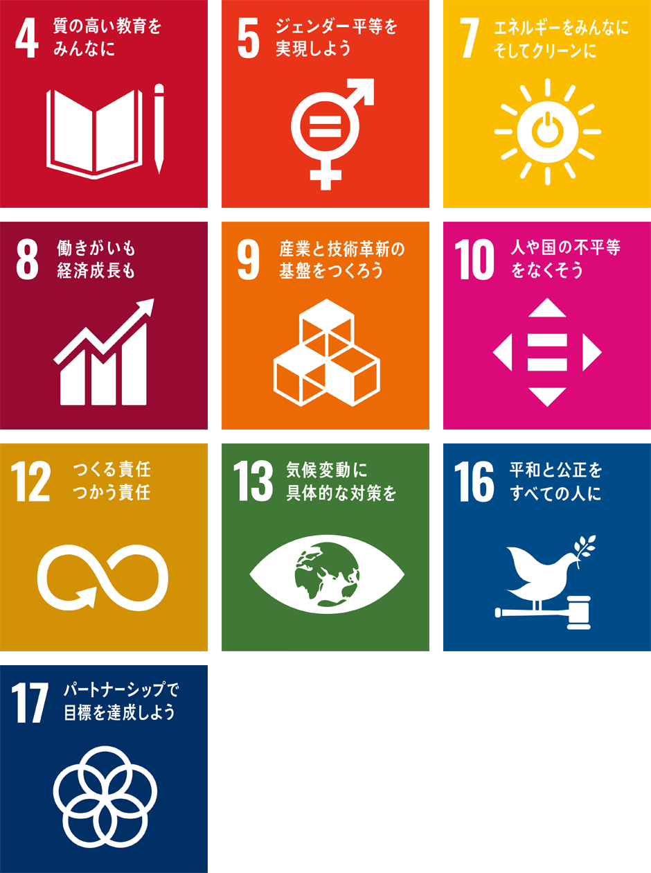 SDGs