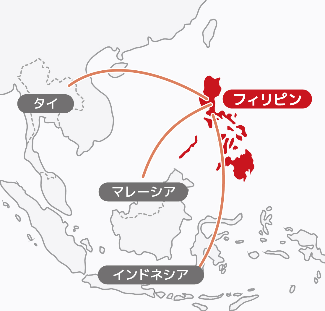 キャリアテープ